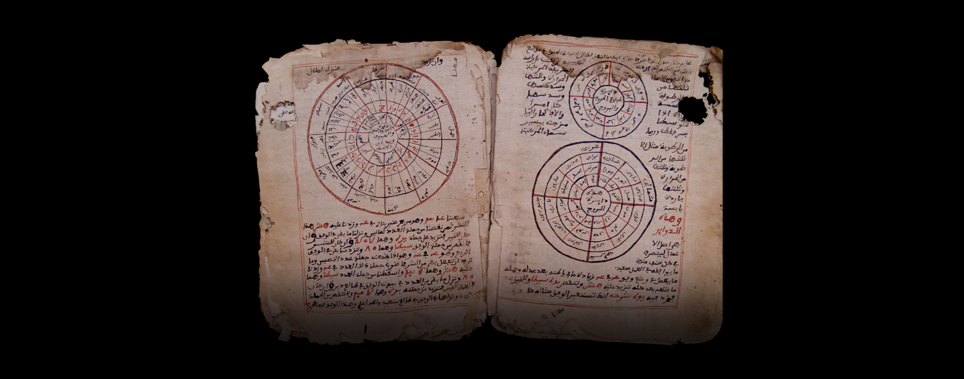 arabic-manuscripts-in-west-africa-how-did-islamic-culture-move-across